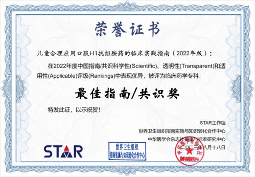 北医三院药剂科与儿科牵头制订的临床实践指南获评2022年度中国star临床药学专科最佳指南 共识奖